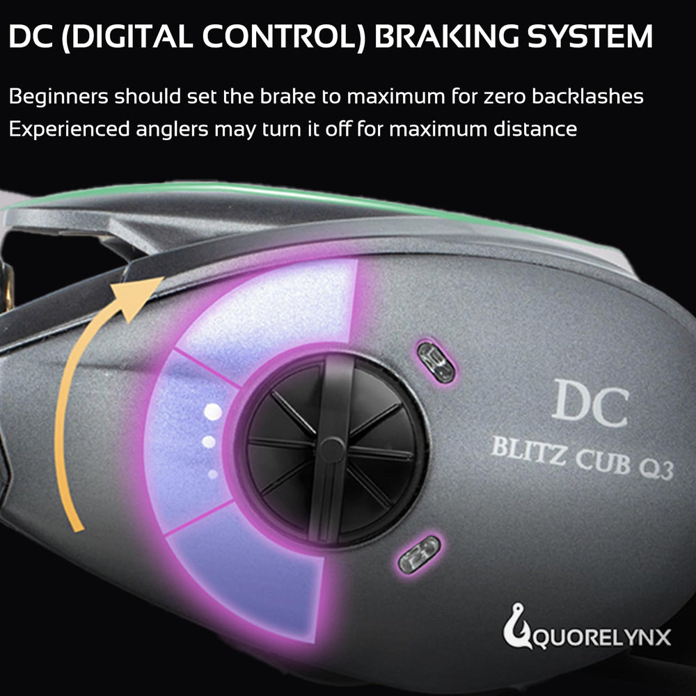 Quorelynx integrated magnet system enhances line control and stability.
