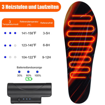 Quunoot heated insoles packaging contents including batteries and USB cable