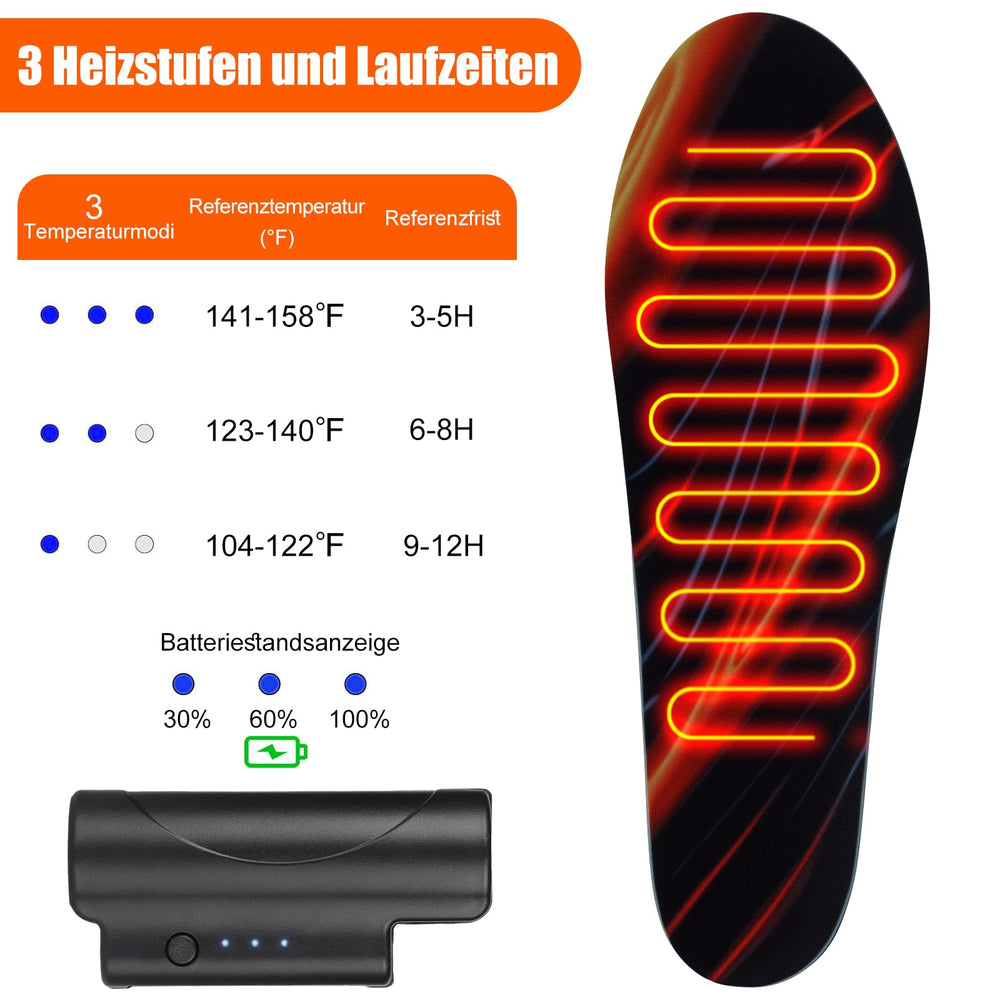 Quunoot heated insoles packaging contents including batteries and USB cable