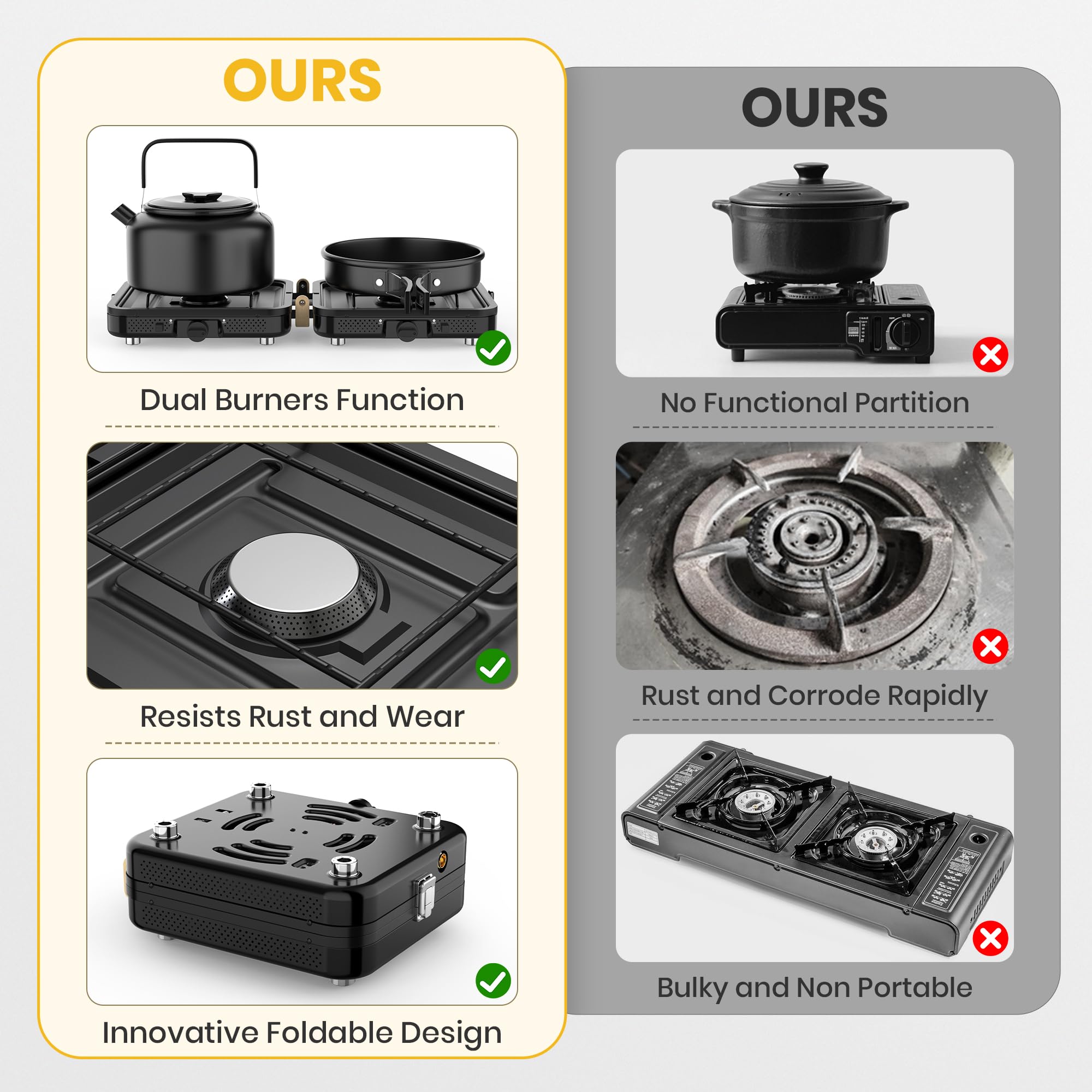 Qvamodo camp stove propane stainless steel build resists corrosion and cleans easily.