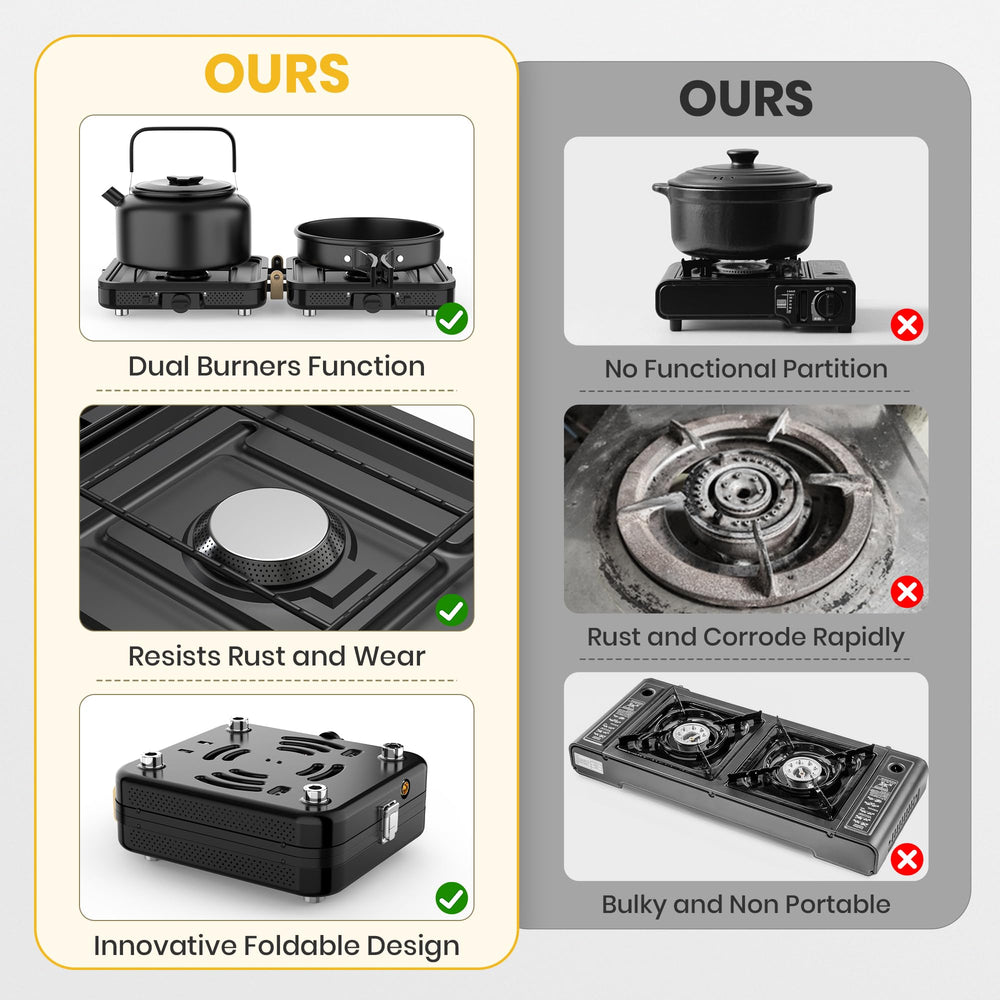 Qvamodo camp stove propane stainless steel build resists corrosion and cleans easily.