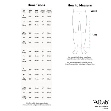 Rab Momentum Pants pocket detail Beluga, two hand pockets and secure storage for day trips.