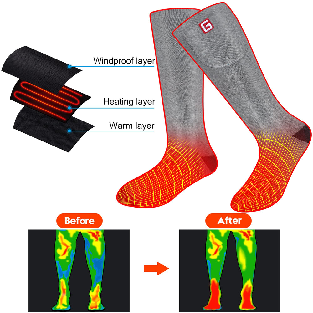 Rabbitroom heated socks suitable for hiking, skiing, camping and other outdoor activities.