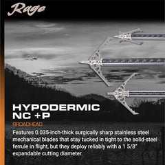 RAGE Hypodermic tip closeup shows precision penetration and deployment