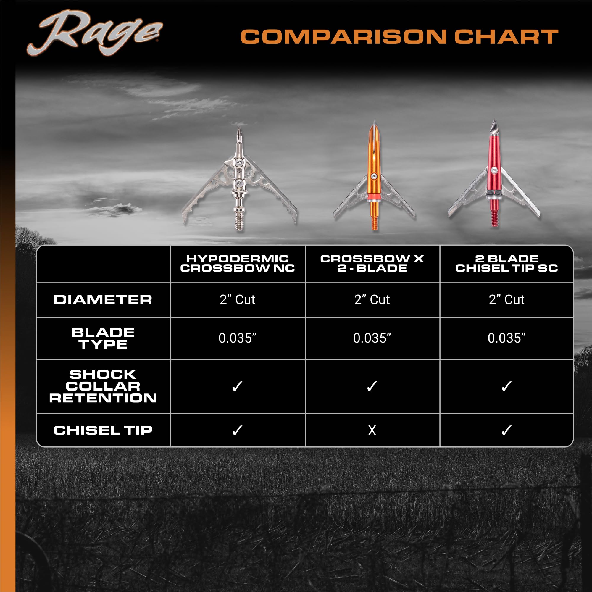 Rage Hypodermic Crossbow NC exclusive hybrid tip for streamlined flight.