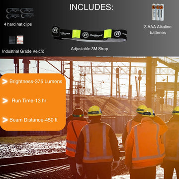 Railhead Gear includes four hard hat clips for quick helmet setup.
