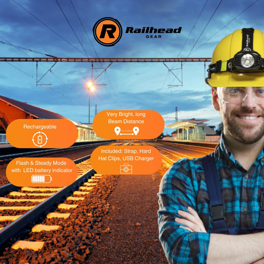 Railhead Gear HL1000R on hard hat with clips for secure mounting