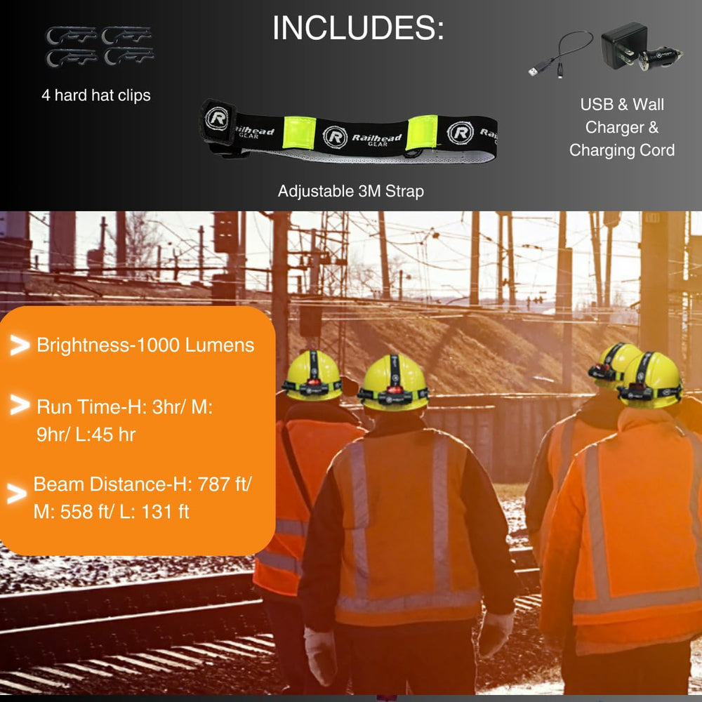 Railhead Gear HL1000R adjustable reflective strap for helmet compatibility