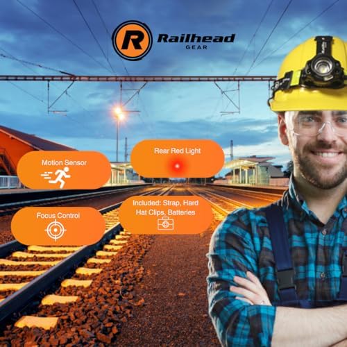 Railhead Gear LED Headlamp worn on helmet for secure, focused illumination.