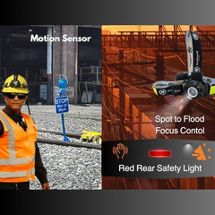 Railhead Gear LED Headlamp red rear light boosts nighttime visibility.