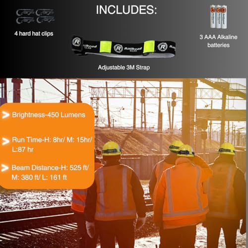 Railhead Gear LED Headlamp zoom beam shifts from flood to spot.