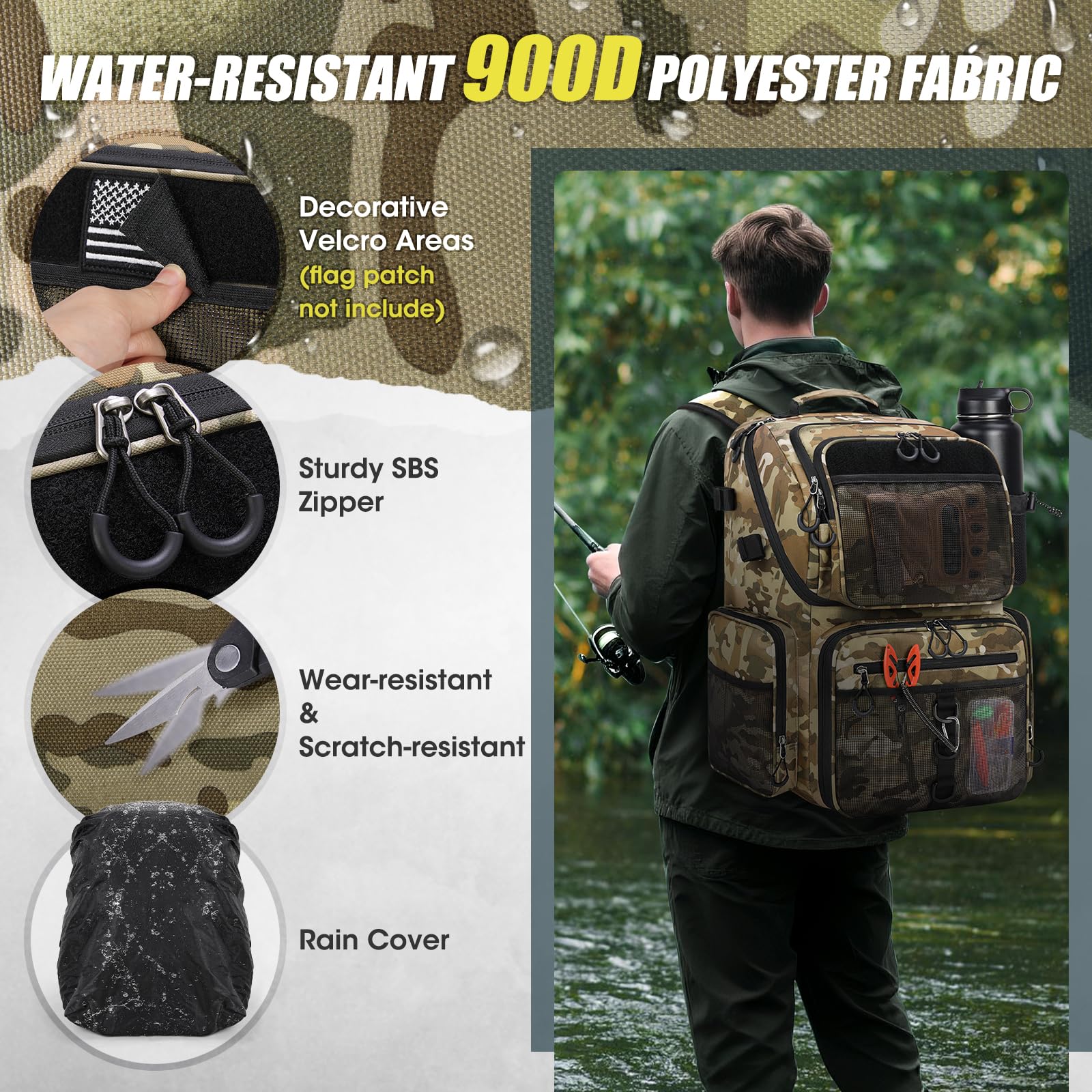 RAINSMORE ergonomic back padding and breathable straps for comfortable all-day wear.