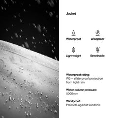 RAINS jacket underarm vents: keeps airflow steady for comfort in varying conditions
