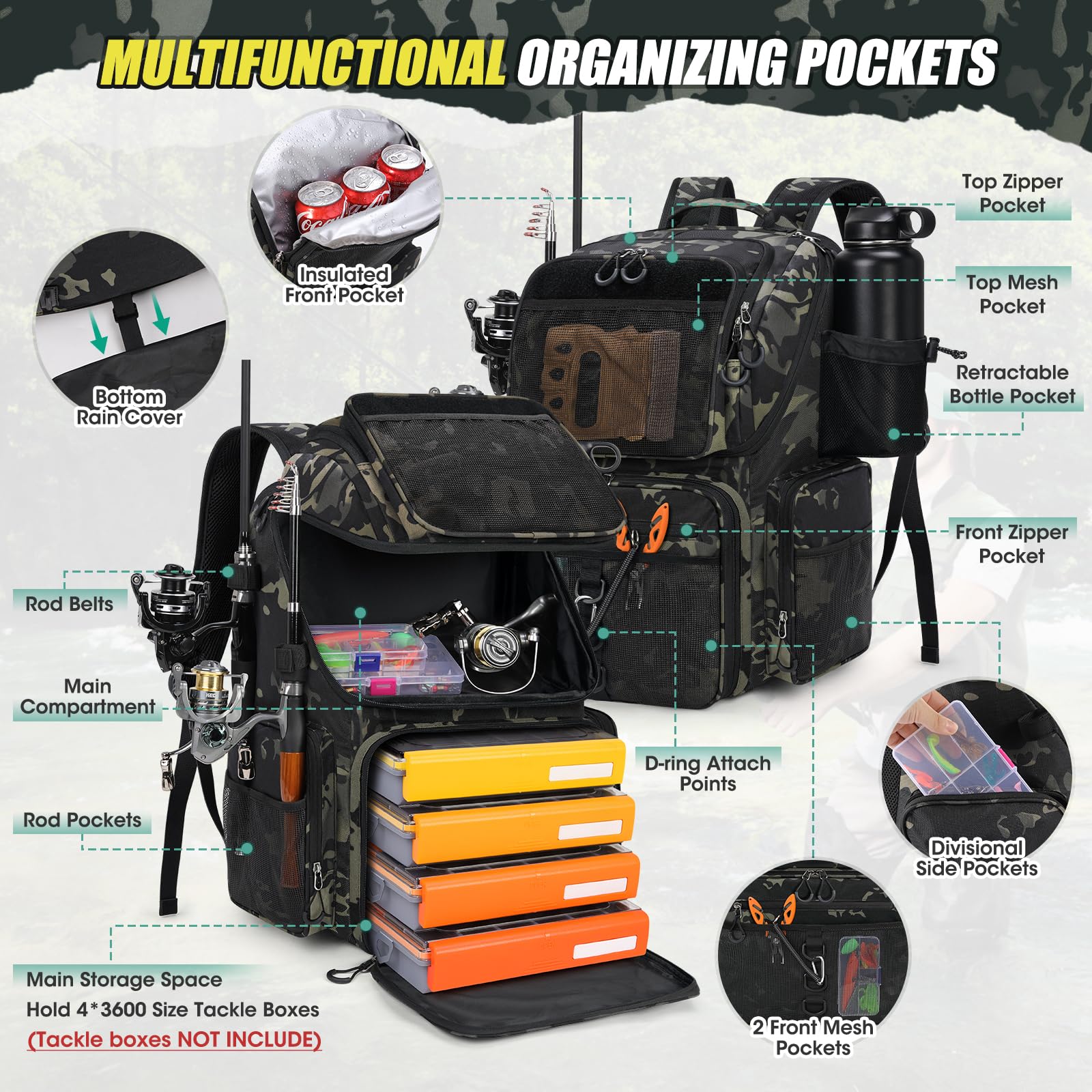 RAINSMORE heavy-duty 900D fabric highlights rugged durability for outdoor use.