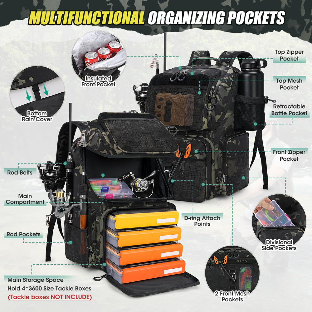 RAINSMORE heavy-duty 900D fabric highlights rugged durability for outdoor use.