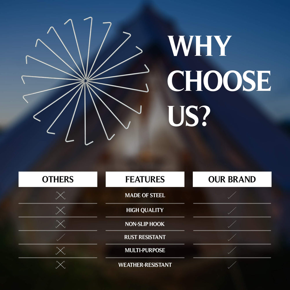 Ram-Pro galvanized rust-free stakes resist corrosion for year-round camping.