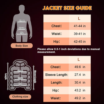Ramarmro heated jacket 4-zone control with independent zones for personalized comfort.