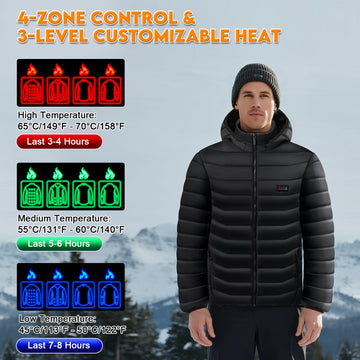Ramarmro heated jacket sleeve heat zones delivering flexible warmth during biking and hiking.