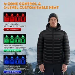 Ramarmro heated jacket sleeve heat zones delivering flexible warmth during biking and hiking.