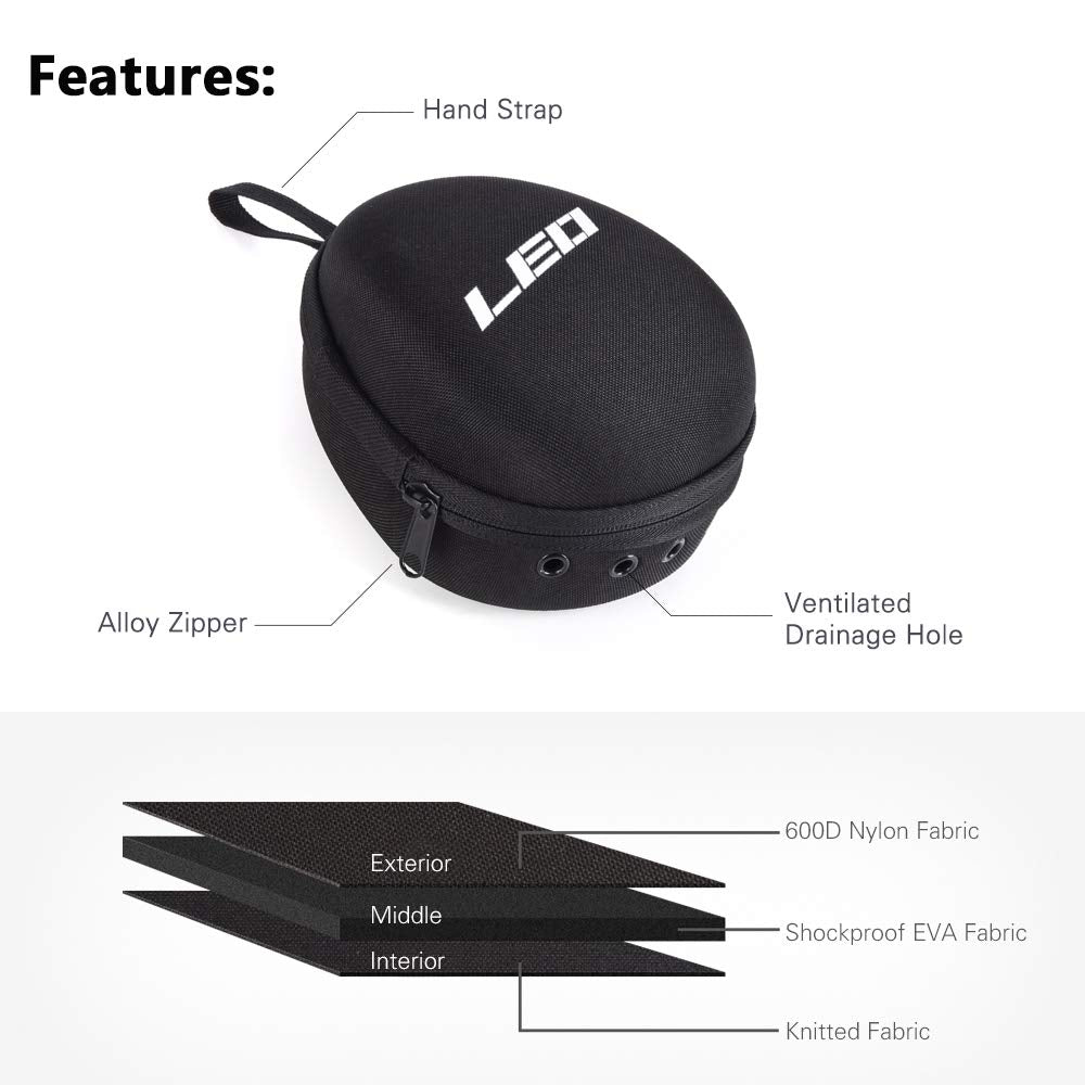 Bottom drainage holes for ventilation on RANDDER reel case