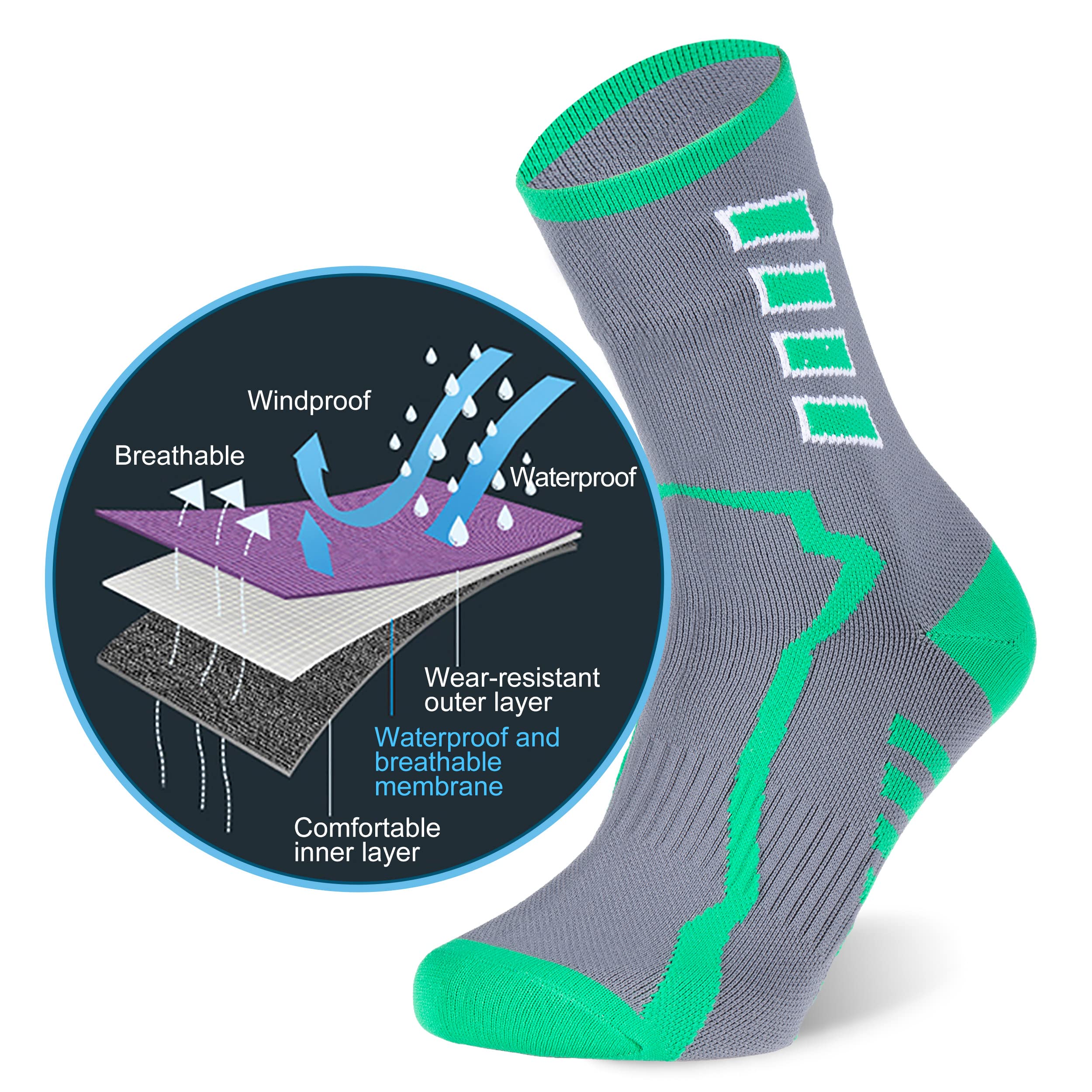 RANDY SUN Dry Socks breathable-membrane supports cool, dry feet during sports.
