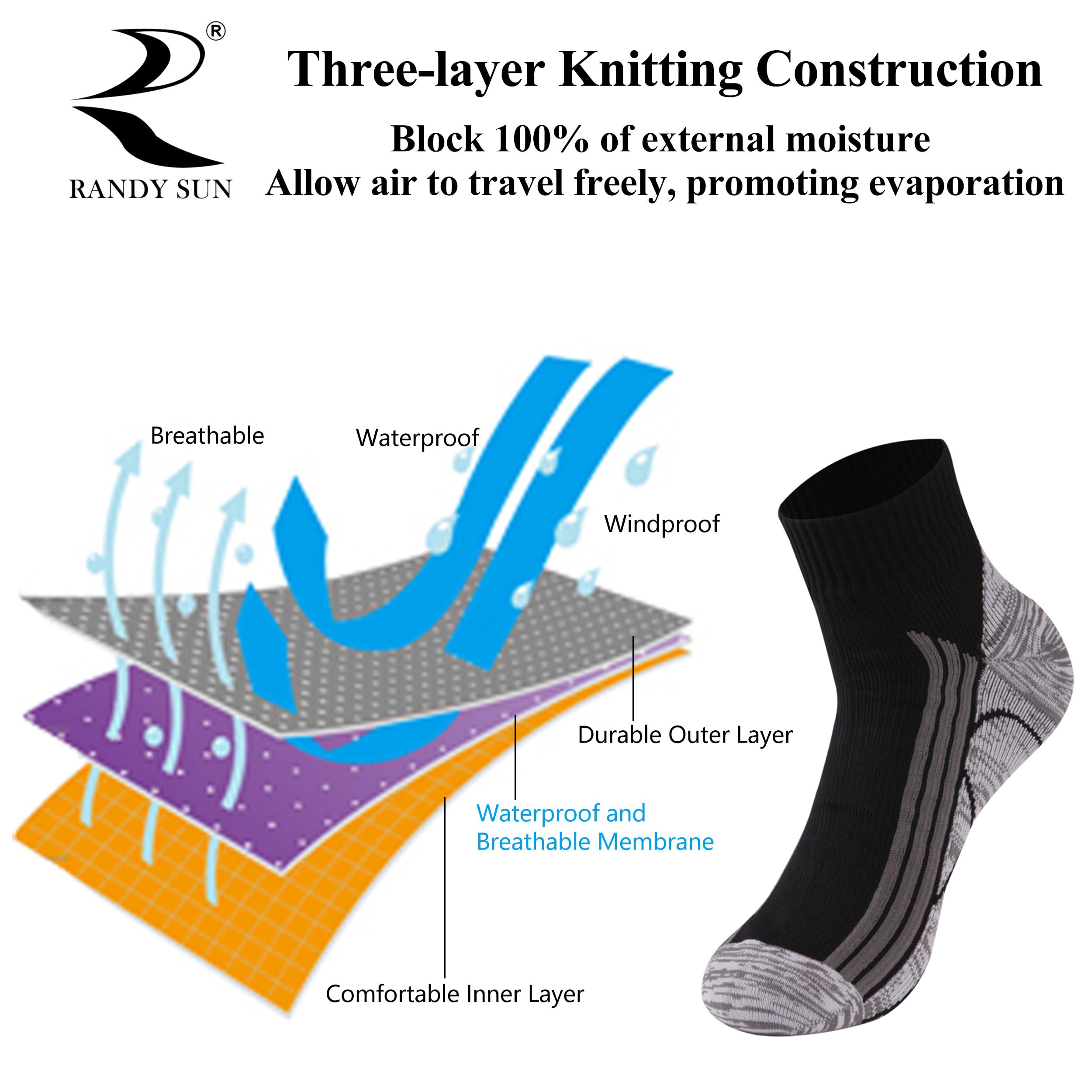 RANDY SUN cycling socks reinforced heel grey highlights durability in high-wear areas