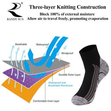 RANDY SUN cycling socks reinforced heel grey highlights durability in high-wear areas