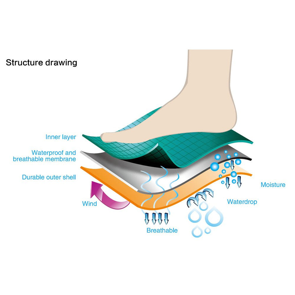 RANDY SUN festival gift sock outdoor-use scenario for hiking and fishing.