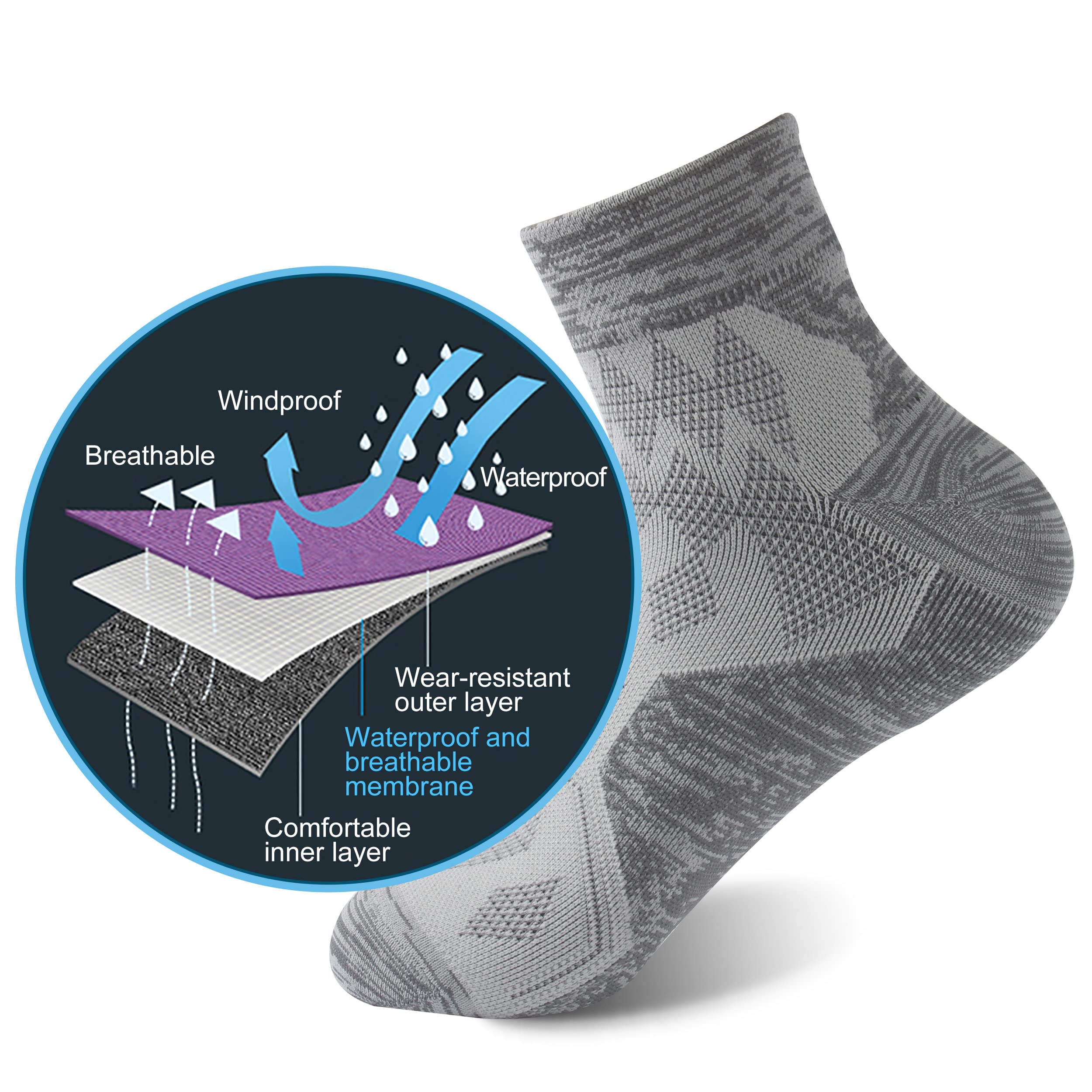 RANDY SUN gray heel cushion sock highlights cushioned support for all-day trekking.