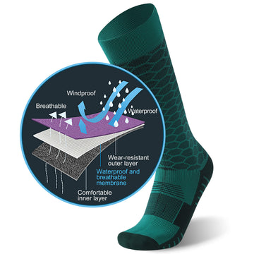 RANDY SUN waterproof sock shows breathable membrane and CoolMax fabric for moisture-wicking comfort.