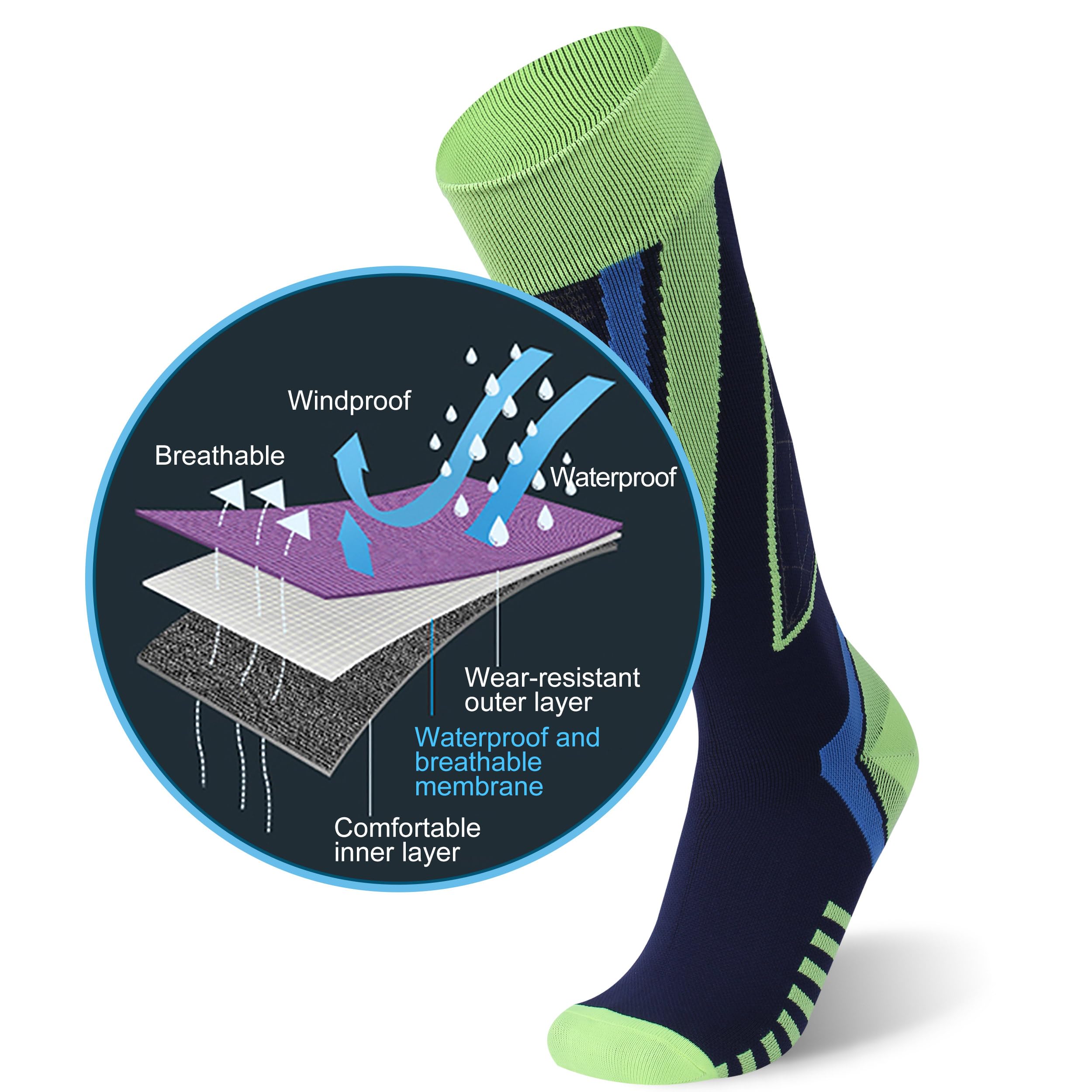 RANDY SUN waterproof knee-high socks green-navy side view designed to stay in place