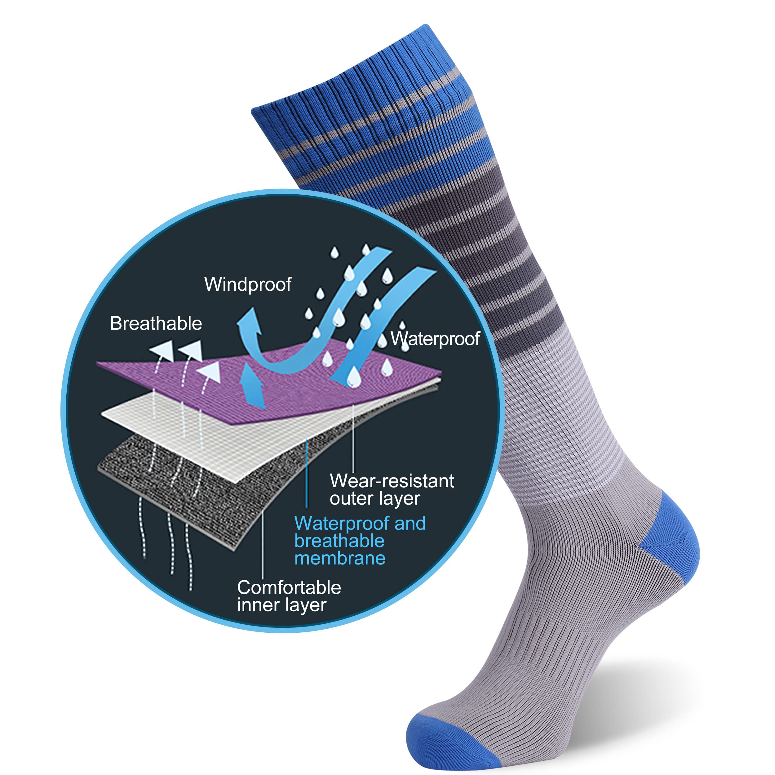 RANDY SUN knee-high socks interlayer membrane detail for all-weather protection