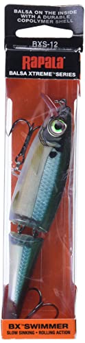 The BX Swimmer's blue back herring hue offers sinking action for luring freshwater species.