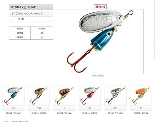 Rapala Vibrax Wildeye belled body highlights non-twist vibrations