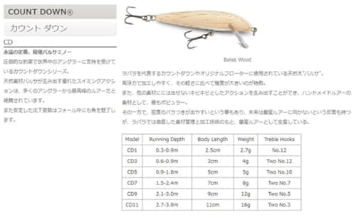 Rapala Countdown 01 Brown Trout lure in water for targeting suspended brown trout