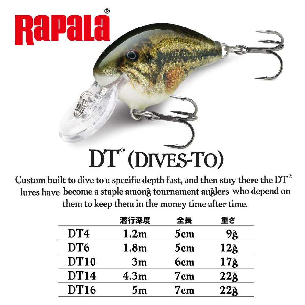 Rapala Dives-To 10 with extra-thin lip delivers crisp dive action and easier casting.