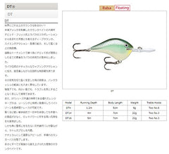 Rapala DT04BGL close-up bluegill color showcases realistic pattern and reflective finish