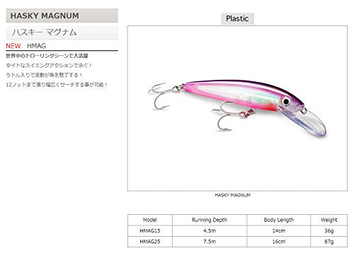 Rapala Husky Magnum 15 Blue Sardine, side view, robust build for long casts and durability.