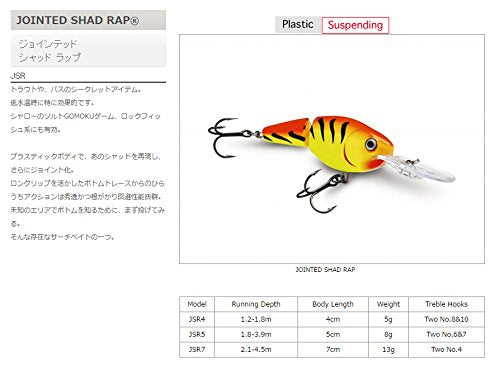 Rapala Jointed Shad Rap 04 Firetiger close-up showing loud rattle and durable body.