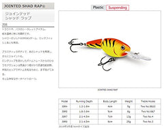 Rapala Jointed Shad Rap Curls mid-dart lure ideal for zander ambushes.