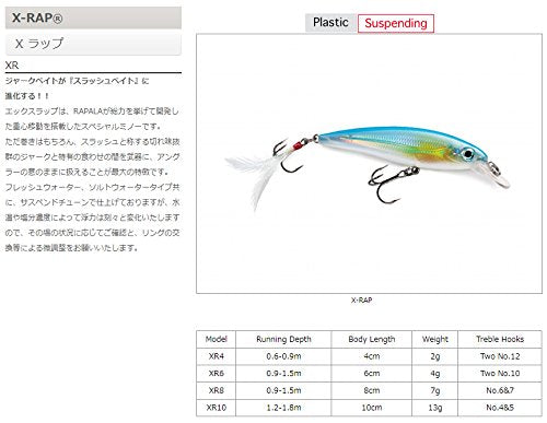 Rapala Live Roach X-Rap lure with holographic foil creates flash to attract bites.