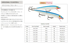 Rapala Original Floater 18 Clown on water action highlights classic wobble and lure versatility.