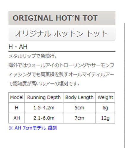 Rapala Original Hot 'N Tot 07 Hot Tiger lure swimming profile highlighting realistic action for attracting predatory fish.