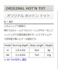 Rapala Original Hot 'N Tot 07 Hot Tiger lure swimming profile highlighting realistic action for attracting predatory fish.