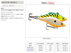 Rapala Rattlin' 05 close-up in Redfire Crawdad showing rattling chamber attracting strikes.