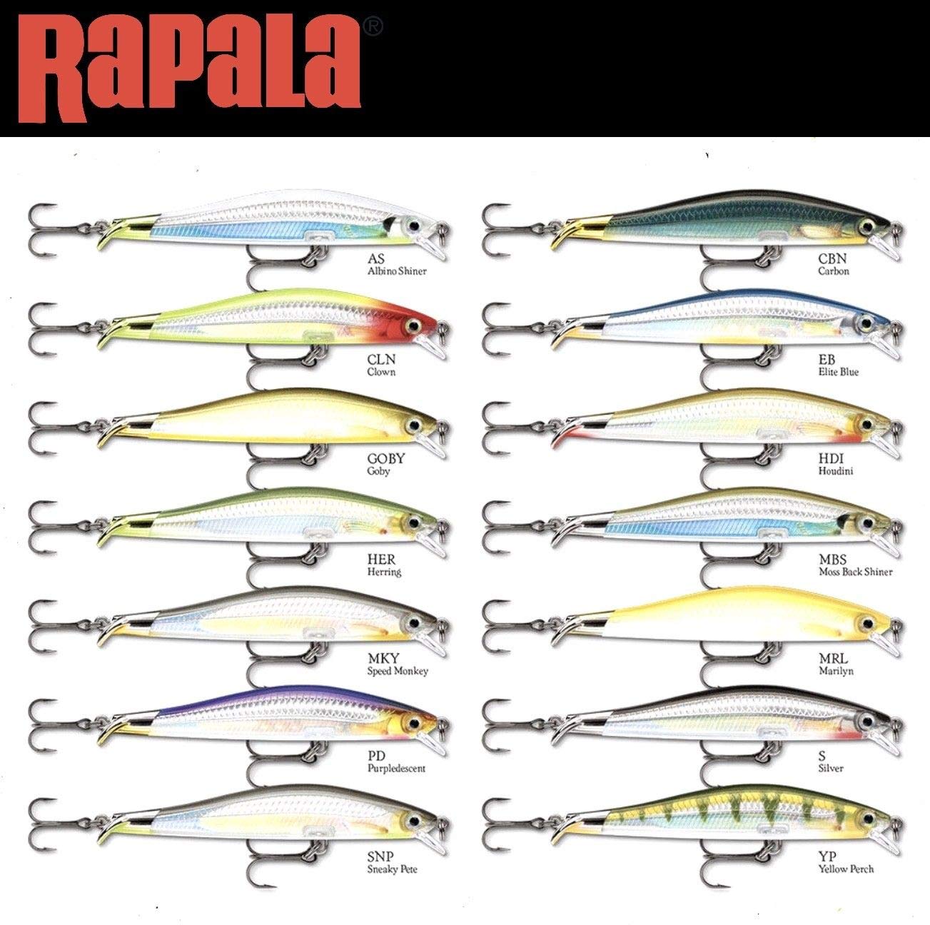 Rapala RipStop 9 Sneaky Pete Pewter close-up highlights durable finish.