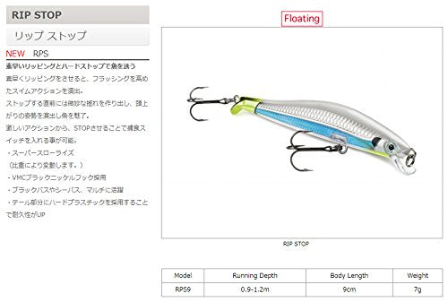 Rapala Ripstop Jerkbait tail action demonstrates instant pause and lifelike motion