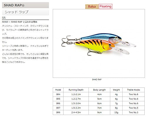 Rapala Shad Rap tight-wobble Live Pumpkinseed highlights action to trigger strikes in freshwater.