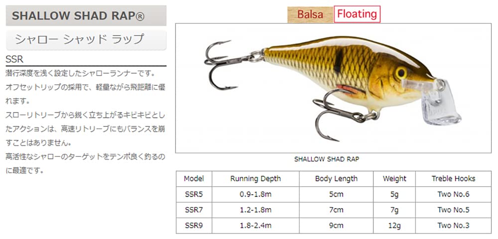 Rapala Shallow Shad Rap 05 Crawdad side view lure for twitching and slow trolling