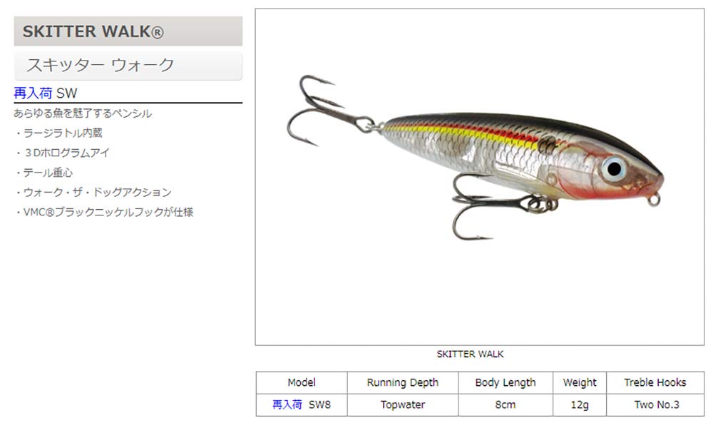 Rapala Skitter Walk 08 Baby Bass side view highlights walking-the-dog capability for bass strikes